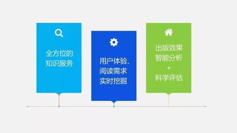 互聯網大數據環境下的人文社科研究與學術傳播 謝壽光的視角